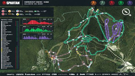 tracking spartan race|spartan race 2022 vermont.